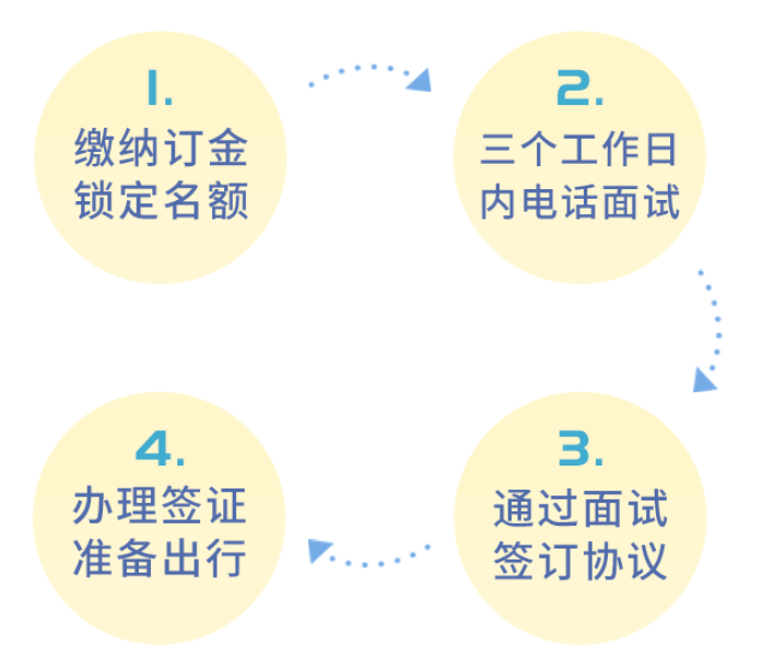 与新加坡知名中小学生同台竞技，练就孩子逻辑思辨力