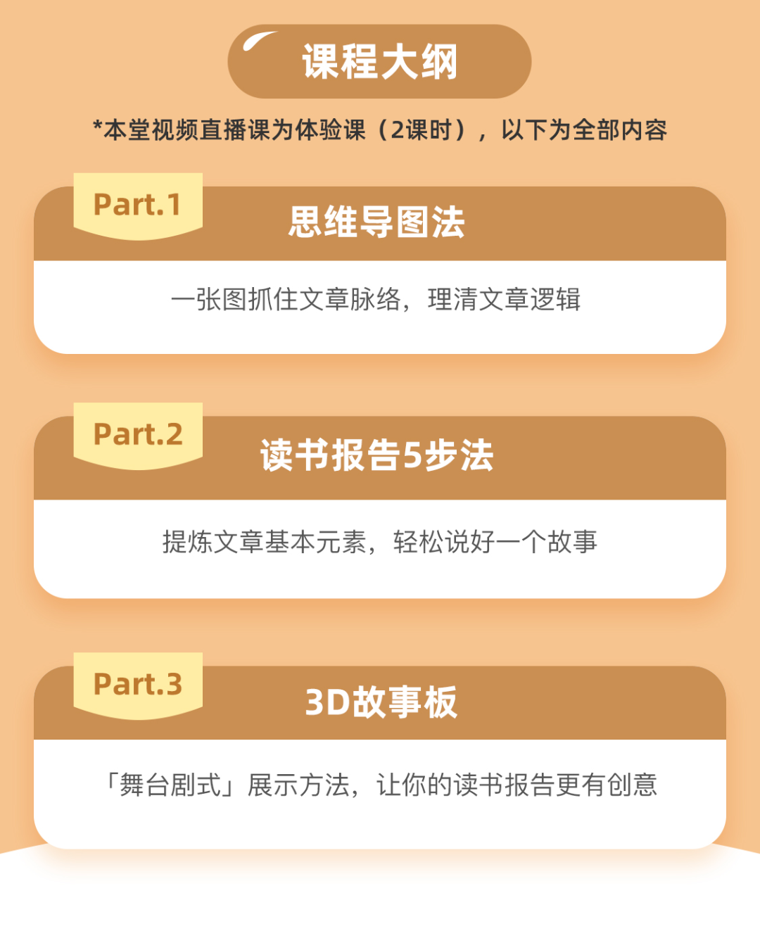 中小学“补课模式”开启前，掌握这种能力孩子开学学得更轻松