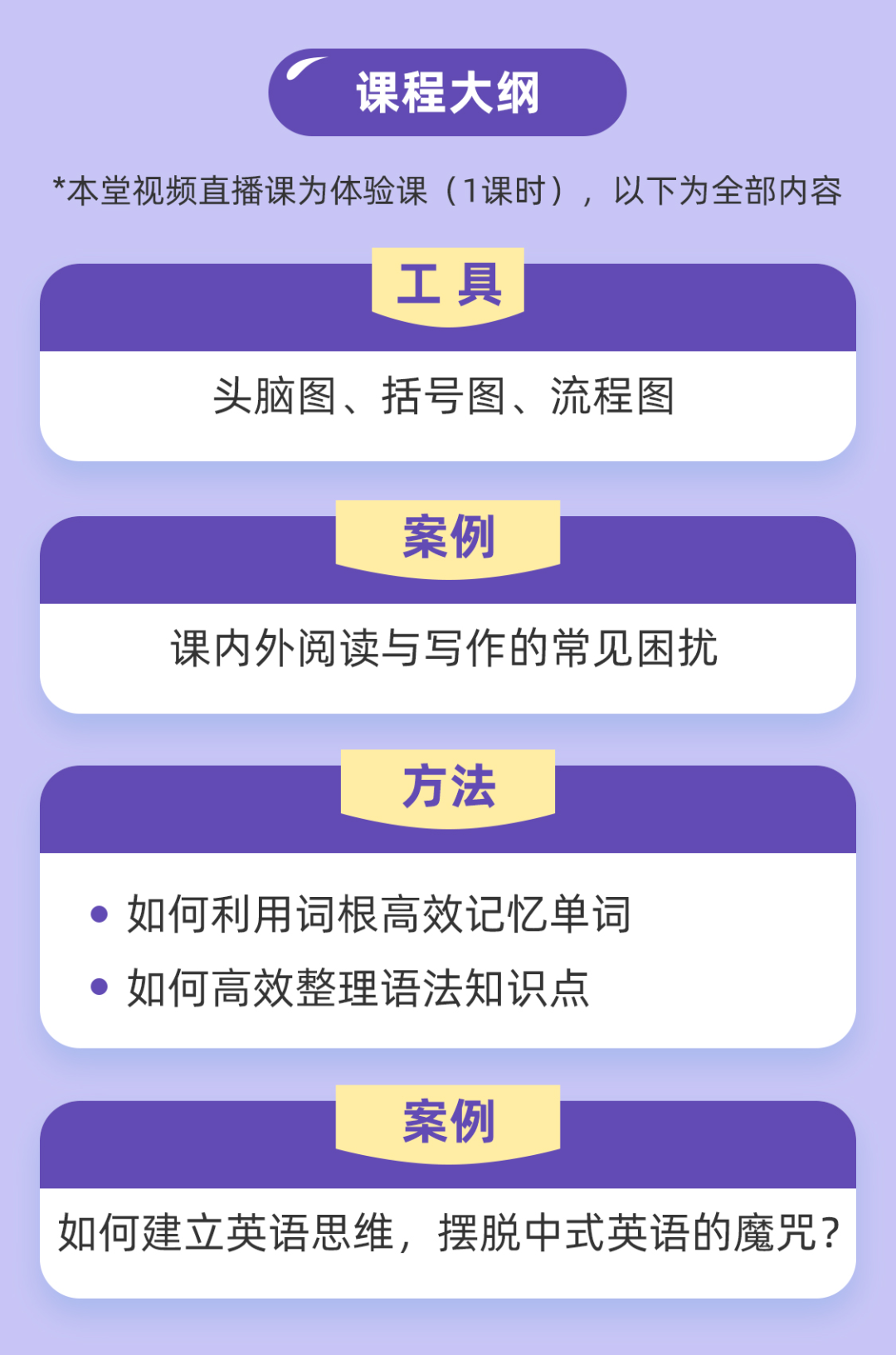中小学“补课模式”开启前，掌握这种能力孩子开学学得更轻松