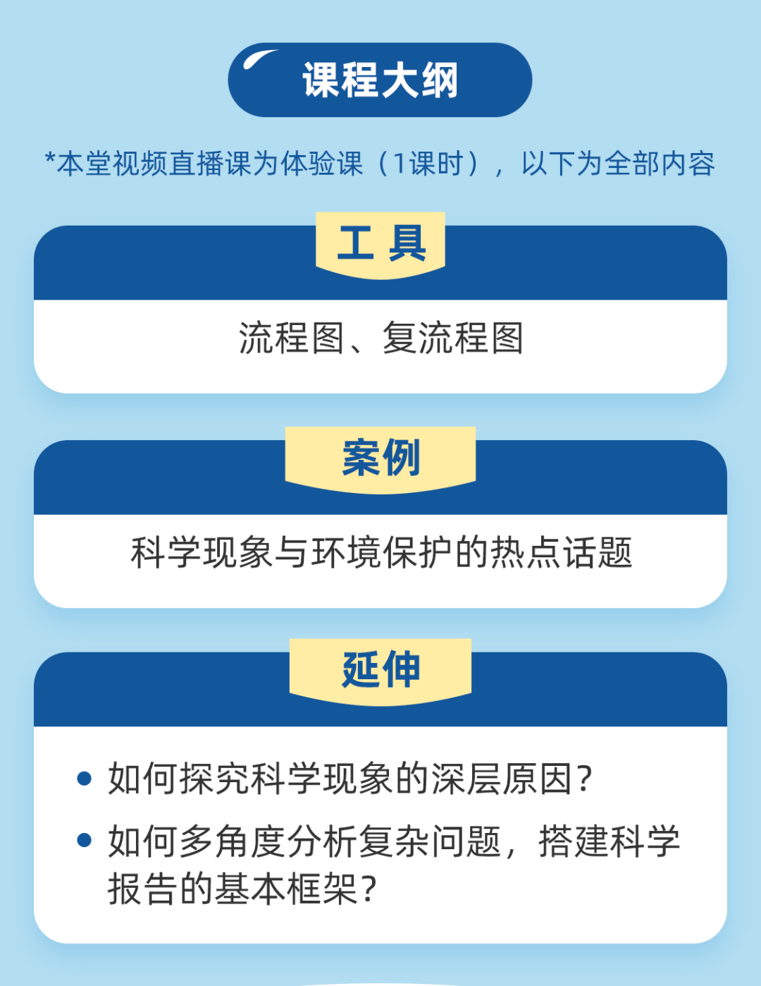 中小学“补课模式”开启前，掌握这种能力孩子开学学得更轻松