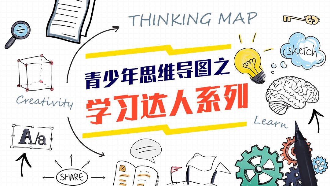 这张超简单的思维导图，让孩子变“被动学习”为“主动探索”