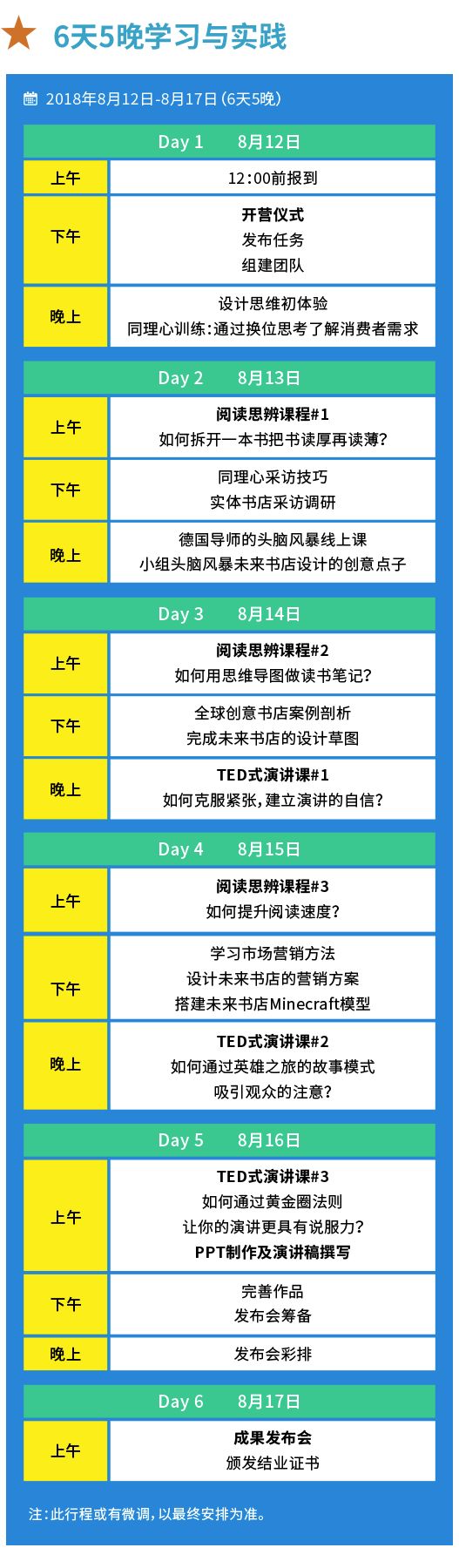 解决问题能力比较强的孩子，大都是这样教出来的