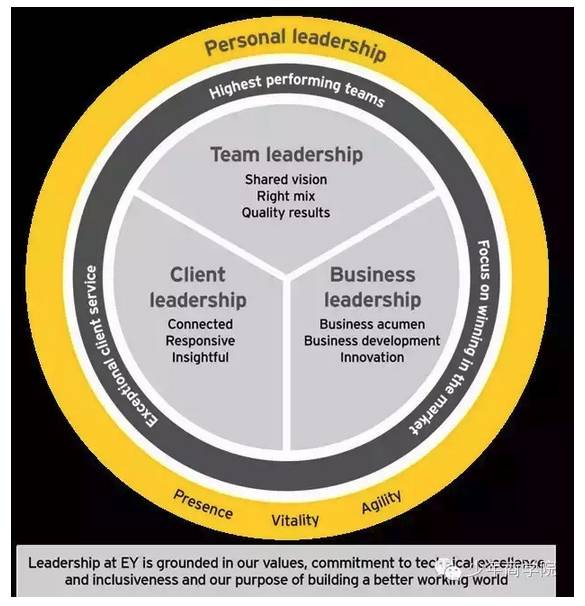 名校毕业的孩子却在职场遇冷，原因是这种思维方式总被忽略