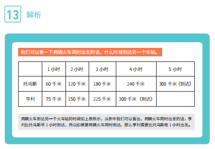 改变无数人思考方式的5本好书，孩子越早读到越好
