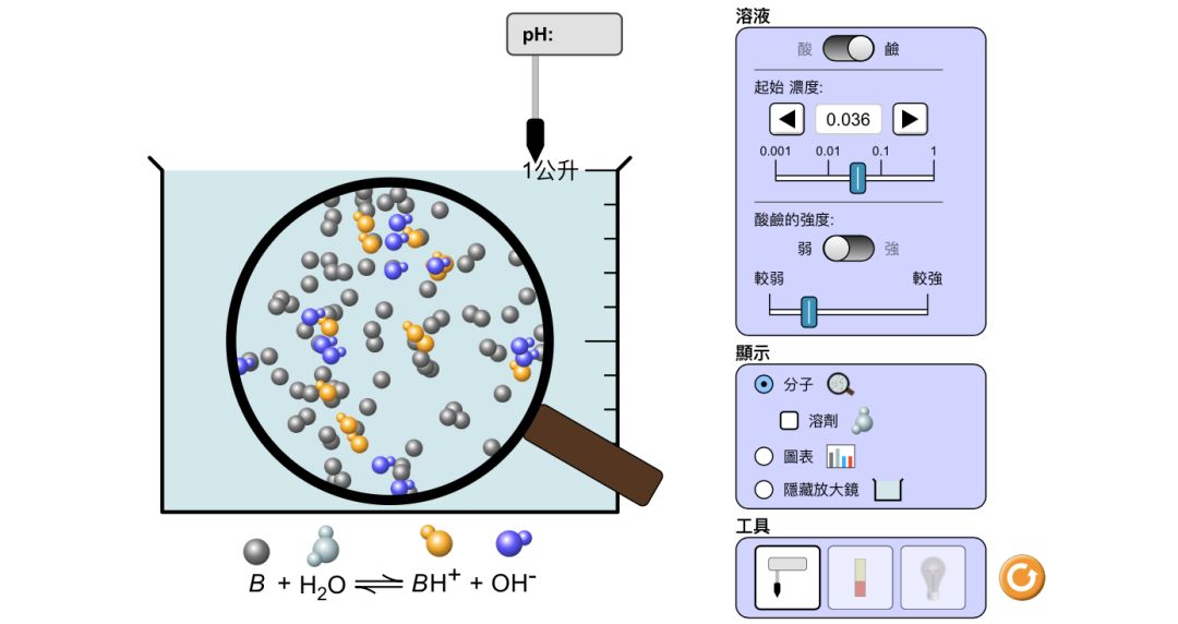 诺奖科学家给孩子做了个理科启蒙网站，全球上亿青少年的学习宝藏