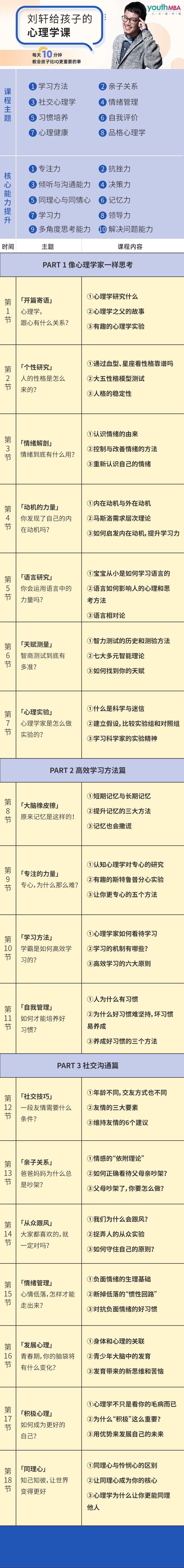 如何成为一名“满分爸爸”？30个小技巧让你更懂孩子的内心