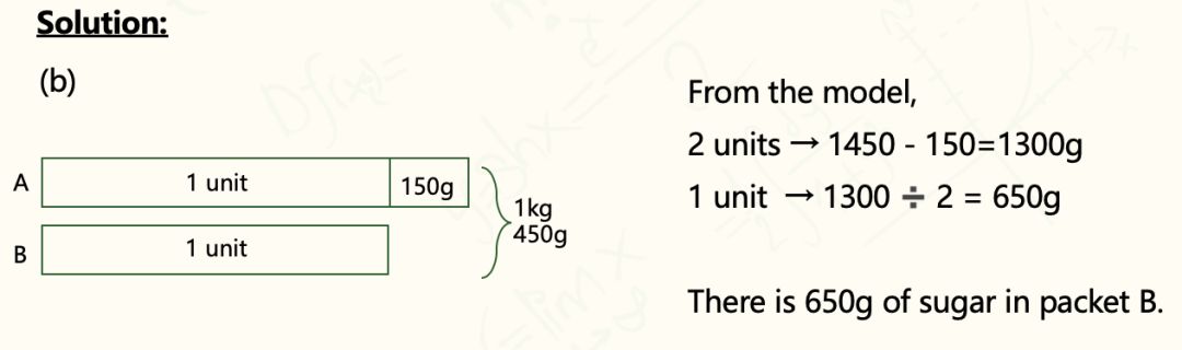 新加坡数学称霸的“秘密武器”：学会这种方法，孩子数学想学不好都难