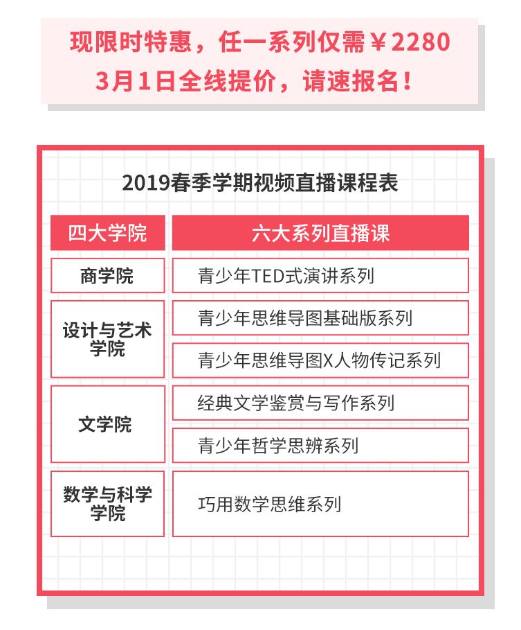 從Google的人才招聘，看從小培養孩子核心競爭力的正確姿勢 科技 第4張