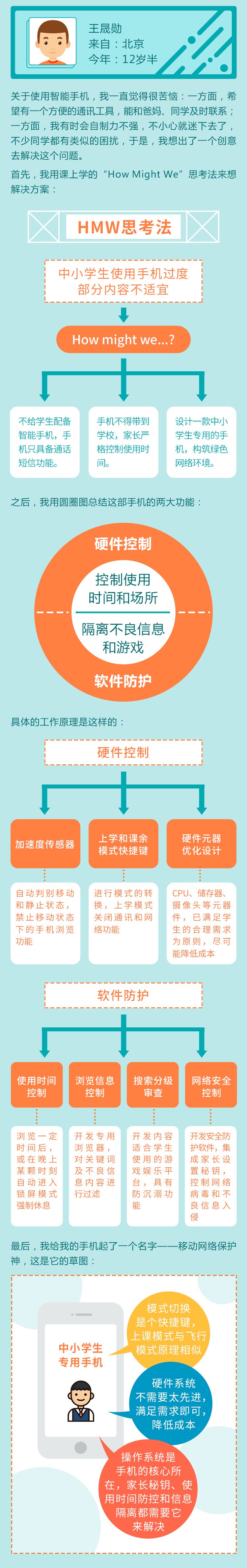 董事長推薦 | 放下手機的孩子是幸福的，這位美國媽媽的方法很管用 科技 第15張