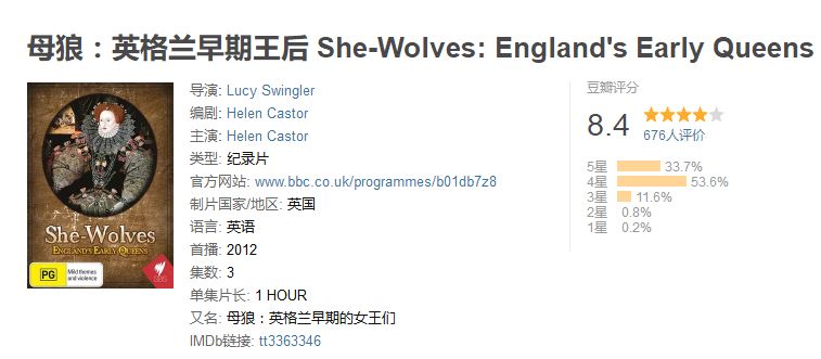 从小塑造孩子大世界观，从这6部BBC历史纪录片开始