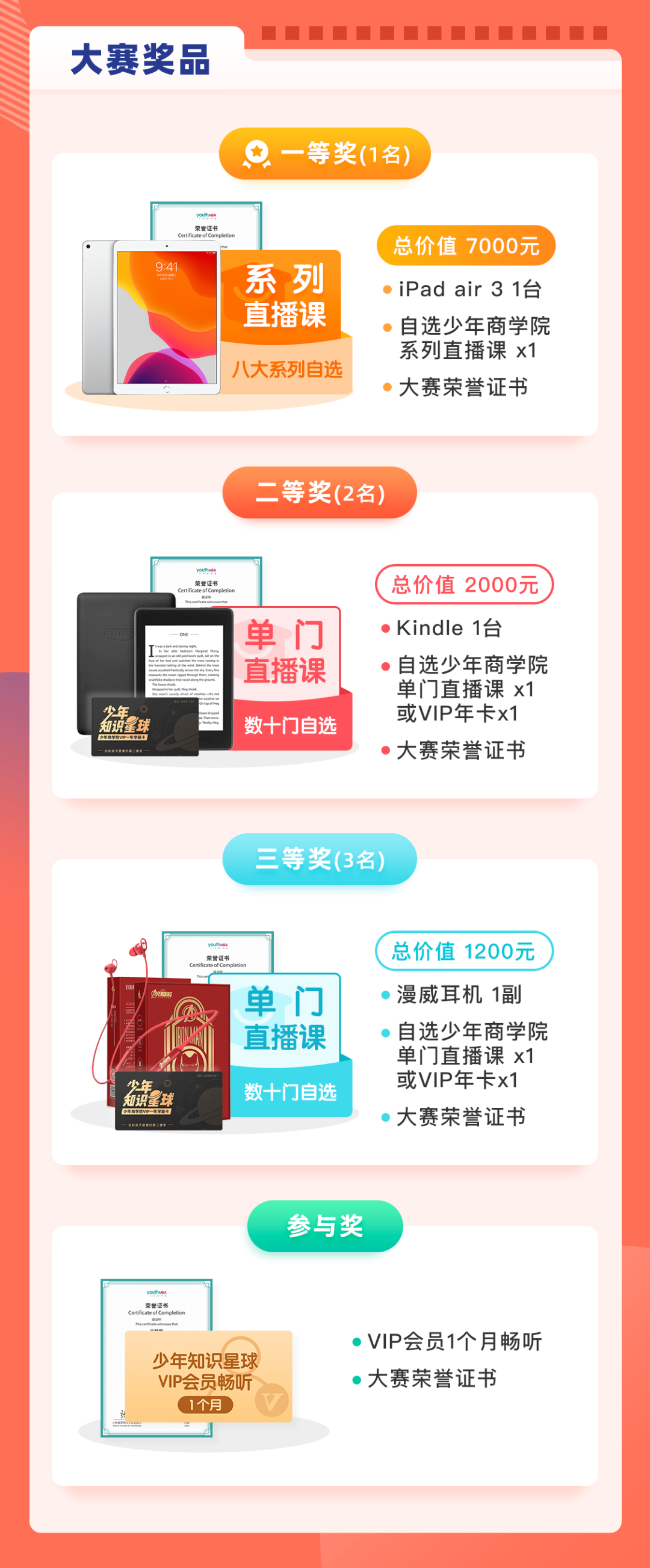 参加少商创意视频大赛，赢取数千元大奖，新老学员均可报名！