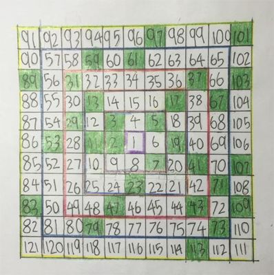 如何用45分钟让孩子重新认识数学？