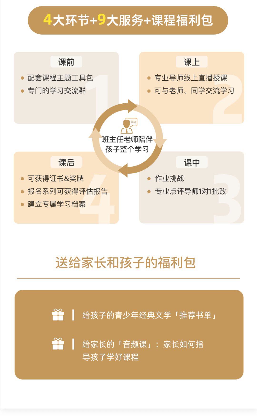 会独立思考的孩子，都有什么共同点？