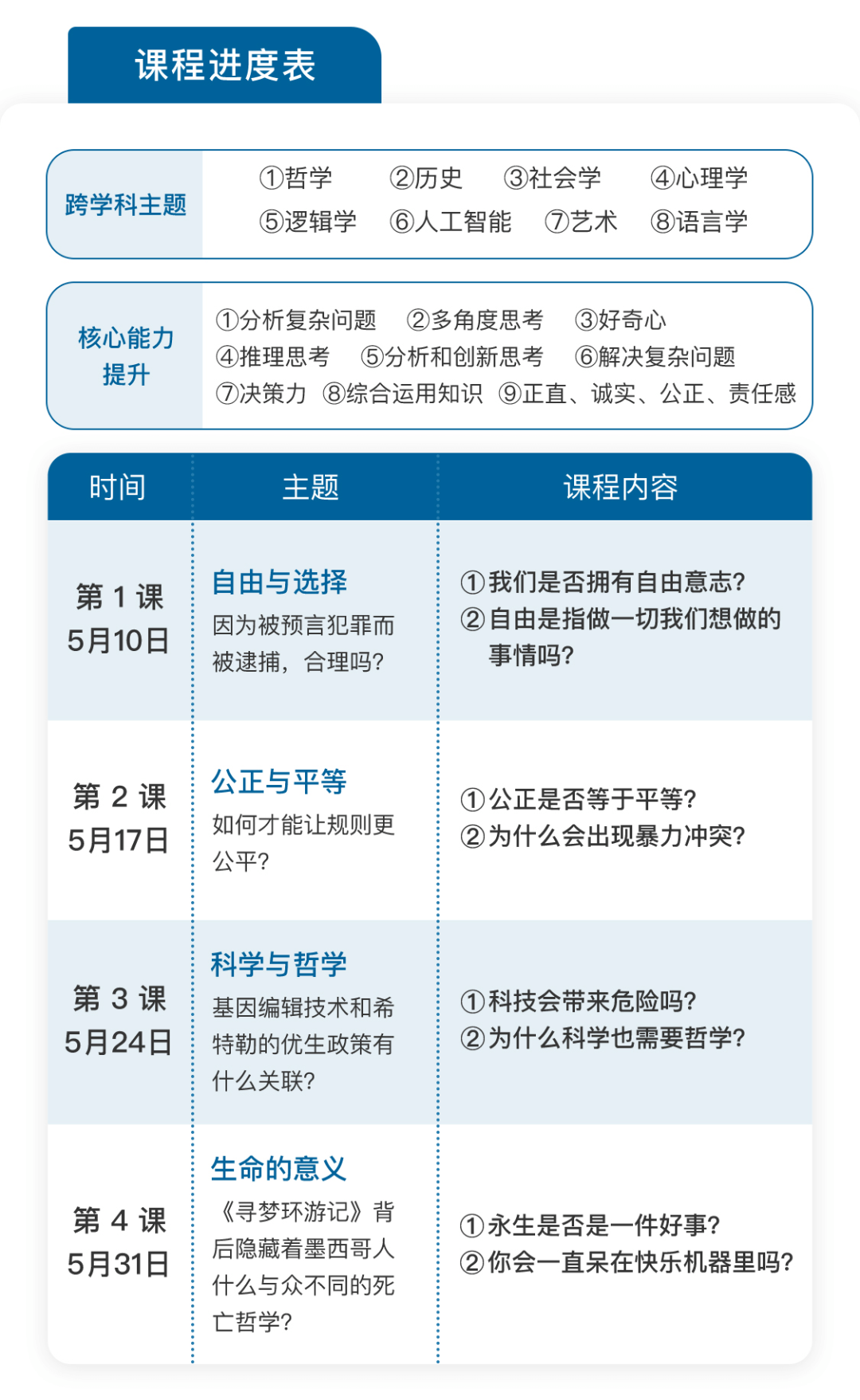 周国平：为什么孩子要学哲学？