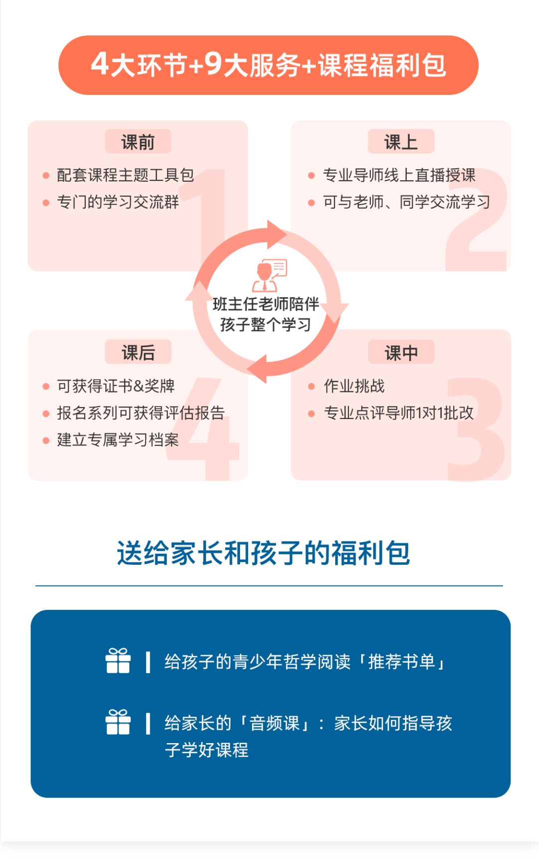 周国平：为什么孩子要学哲学？