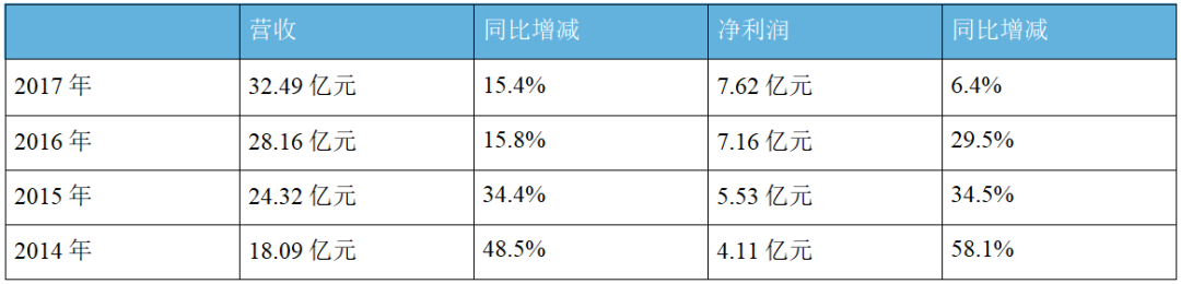 微信图片_20180905203300