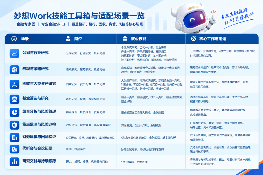 图片预览