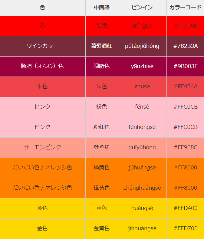 中国語で色の表現と色彩のイメージ 全网搜