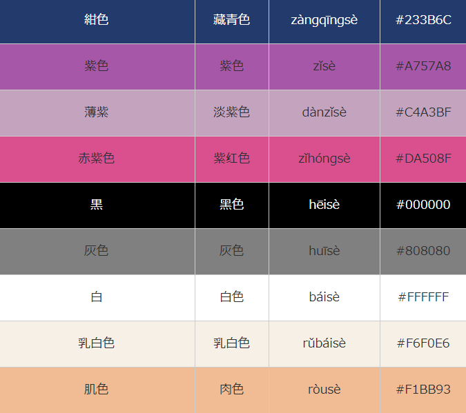 中国語で色の表現と色彩のイメージ 全网搜