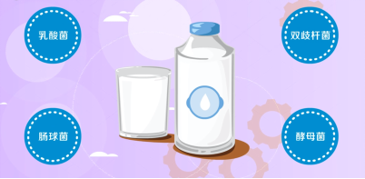 促愈凝胶怎么排出活菌递送：另辟蹊径实现创面促愈_https://www.jmylbn.com_新闻资讯_第5张