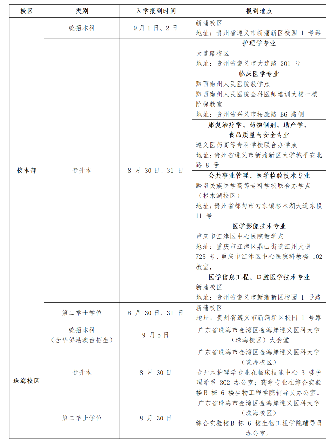 （推文）2025级新生入学指南_01(1).png
