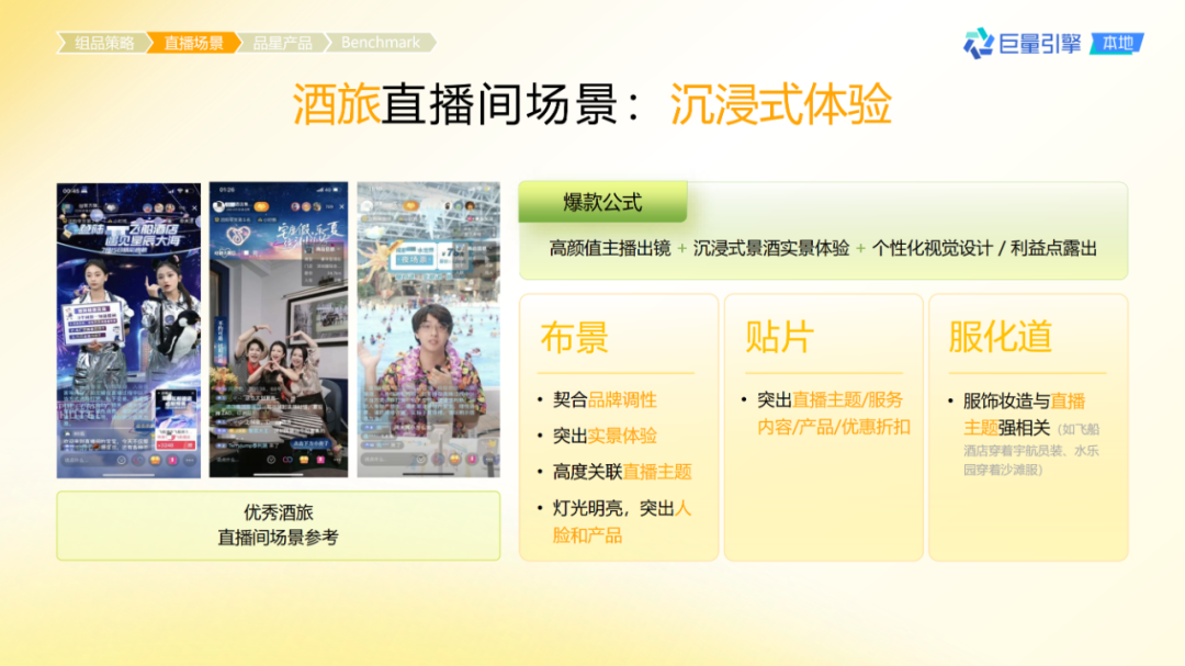 抖音團購直播大場方法論