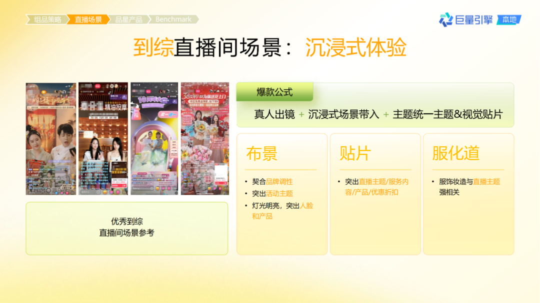 抖音團購直播大場方法論