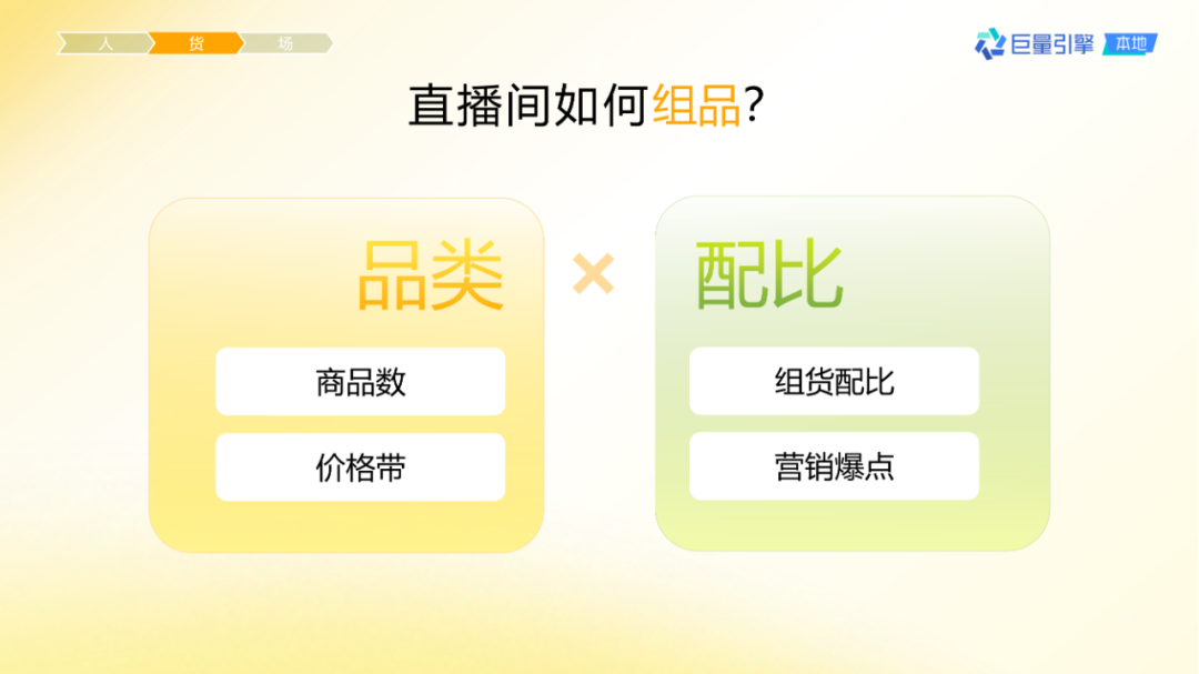 抖音團購直播大場方法論