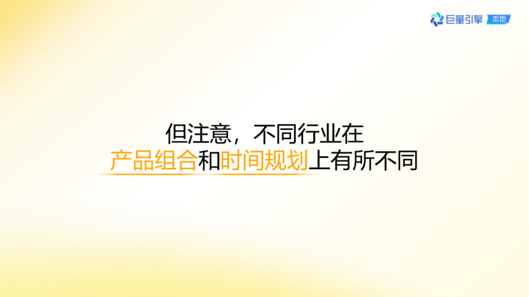 抖音團購直播大場方法論