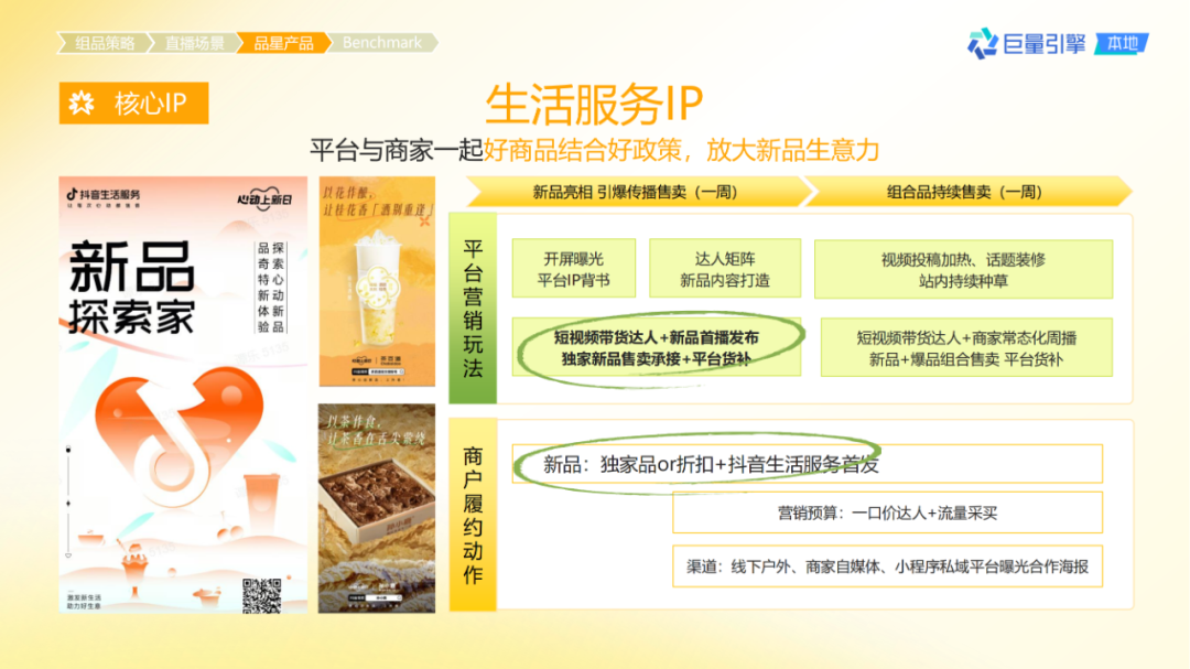 抖音團購直播大場方法論