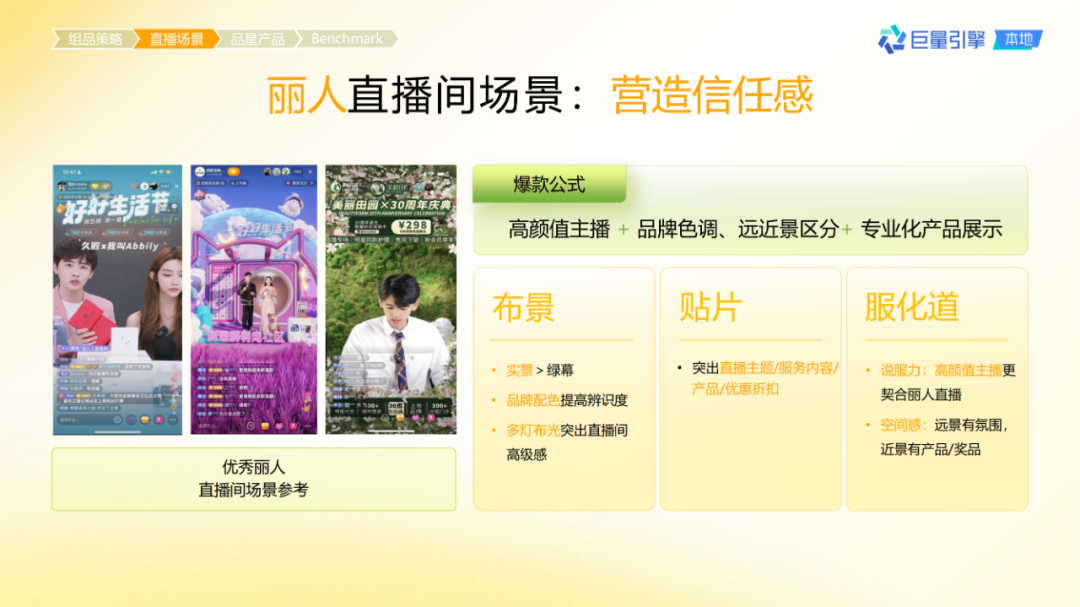 抖音團購直播大場方法論