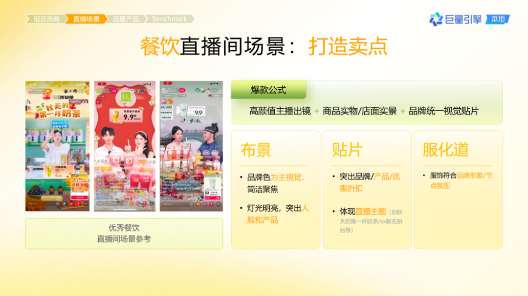 抖音團購直播大場方法論