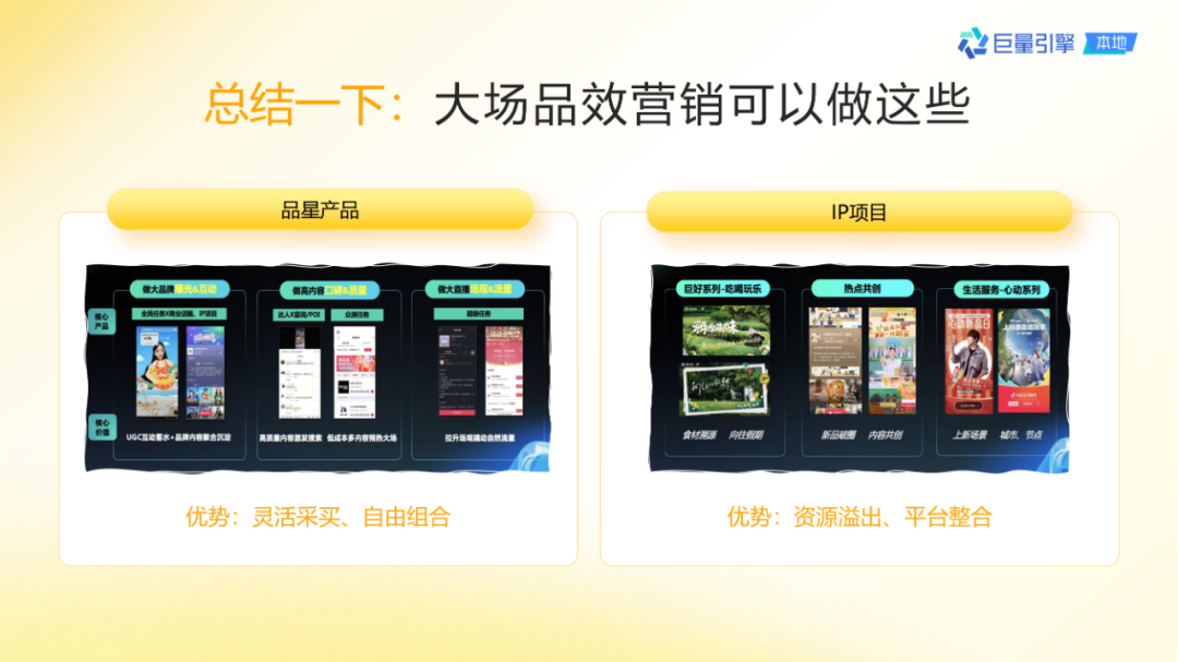 抖音團購直播大場方法論