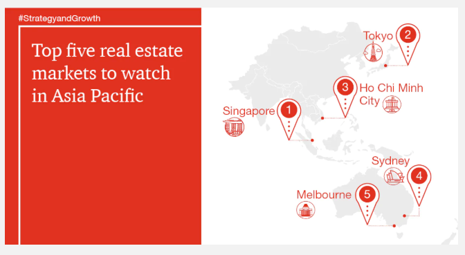 新加坡房产市场逆流而上，房租租金飙升至全球第一！