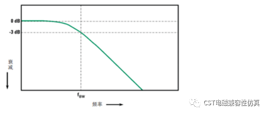 上升沿_上升星座免费查询_上升星座查询对照表