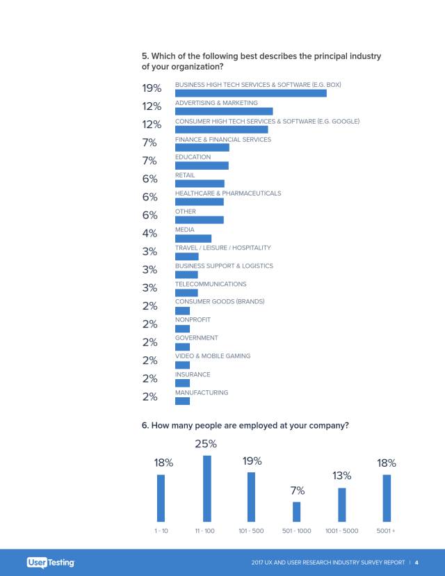 2017年用户体验和用户研究报告4 2017年用户体验和用户研究报告