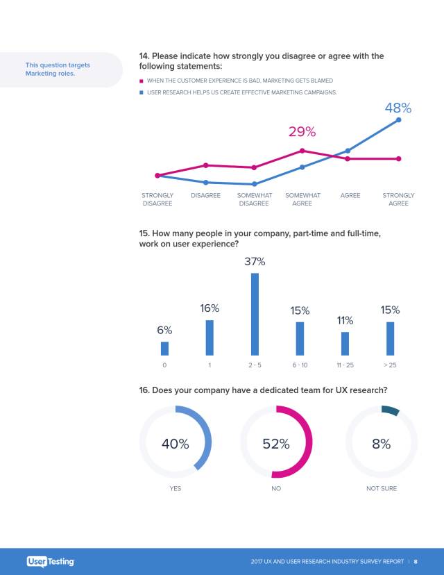 2017年用户体验和用户研究报告8 2017年用户体验和用户研究报告
