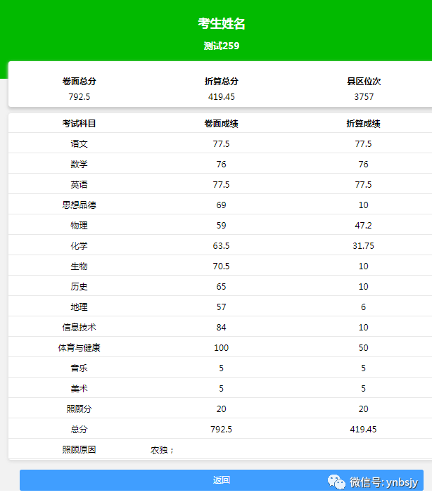 中考云南查詢成績網(wǎng)站_中考云南查詢成績怎么查_云南中考成績查詢