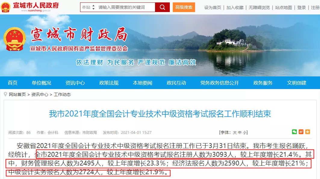 爆了!2021年中级会计报考人数公布!高达210万?-微信头条网 爆了!2021年中级会计报考人数公布!高达210万?