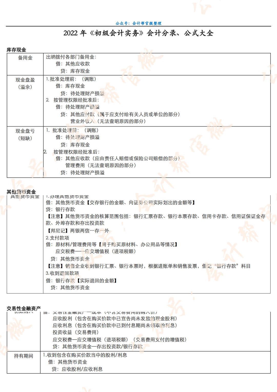 讲道理!2020年的今天初会考试时间公布了…-微信头条网 讲道理!2020年的今天初会考试时间公布了…