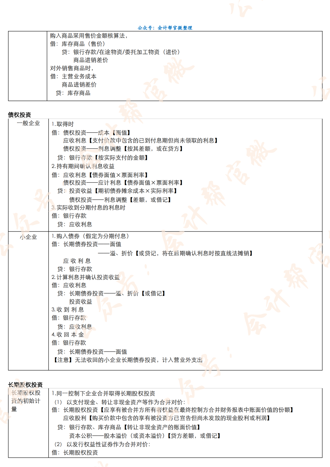 讲道理!2020年的今天初会考试时间公布了…-微信头条网 讲道理!2020年的今天初会考试时间公布了…
