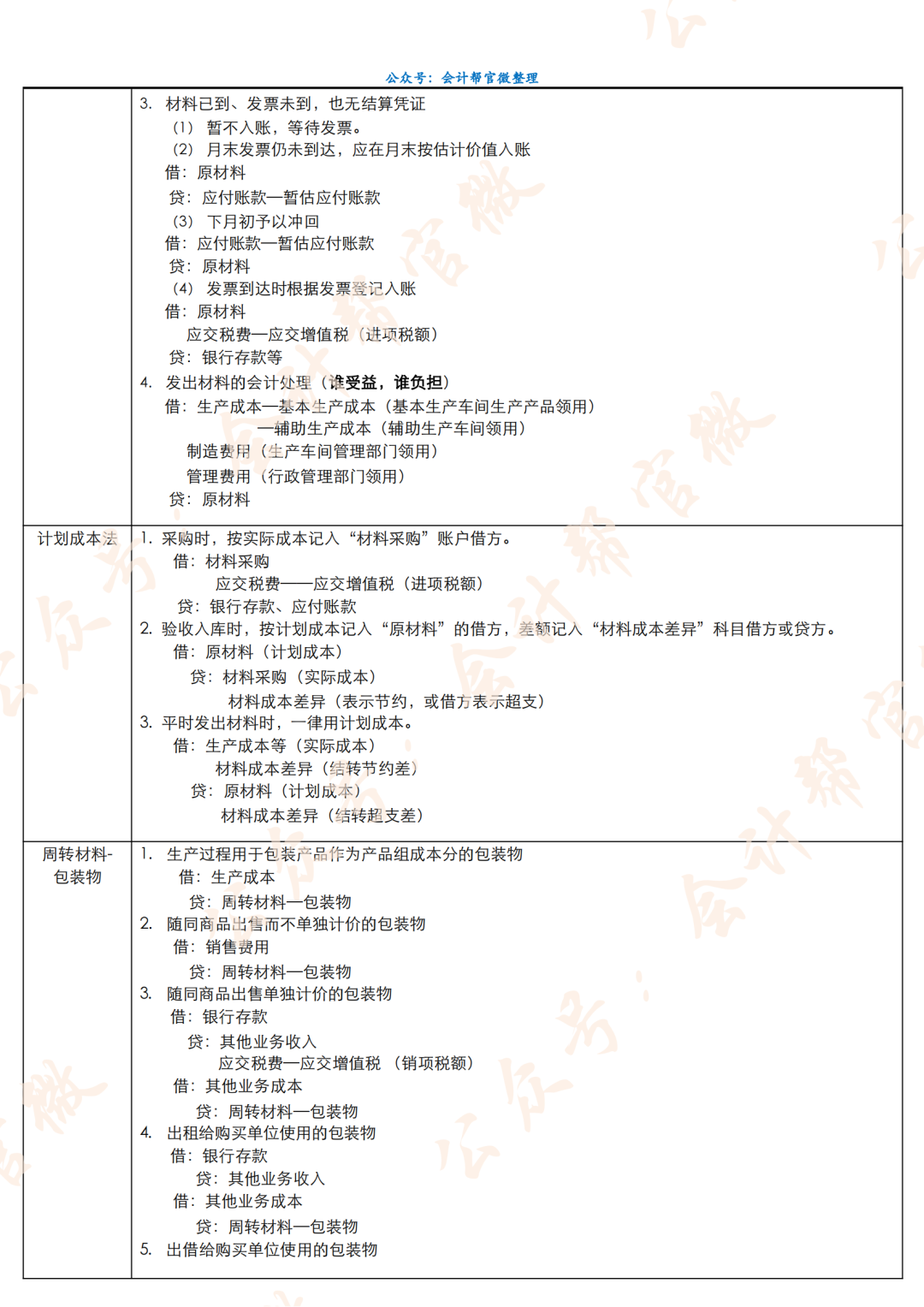 讲道理!2020年的今天初会考试时间公布了…-微信头条网 讲道理!2020年的今天初会考试时间公布了…