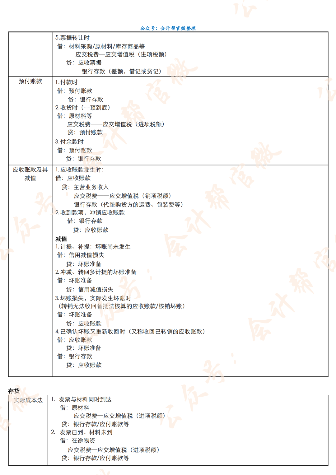 讲道理!2020年的今天初会考试时间公布了…-微信头条网 讲道理!2020年的今天初会考试时间公布了…
