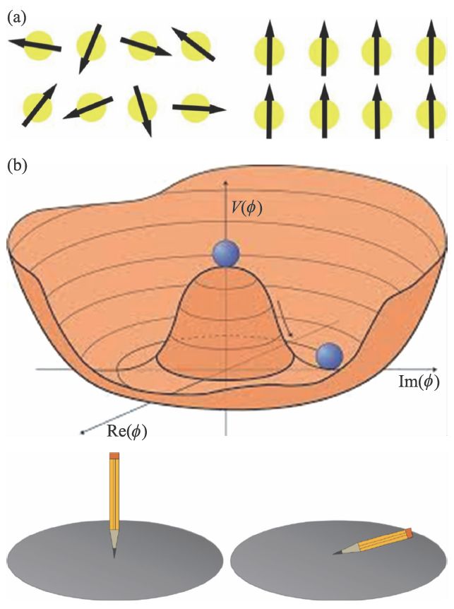图片[3]-真正的真空，也许没你想的那么空 - 如意-如意
