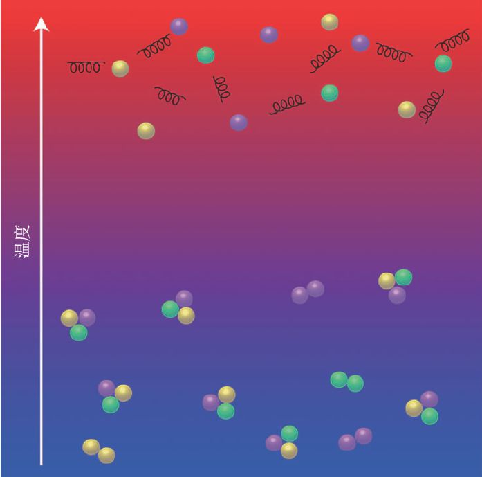 图片[5]-真正的真空，也许没你想的那么空 - 如意-如意
