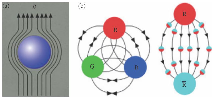 图片[4]-真正的真空，也许没你想的那么空 - 如意-如意
