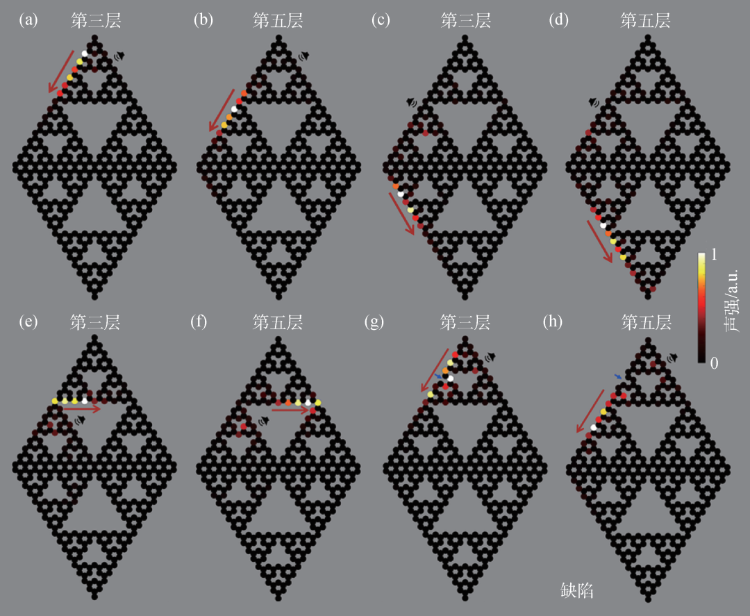 中国物理学会期刊网