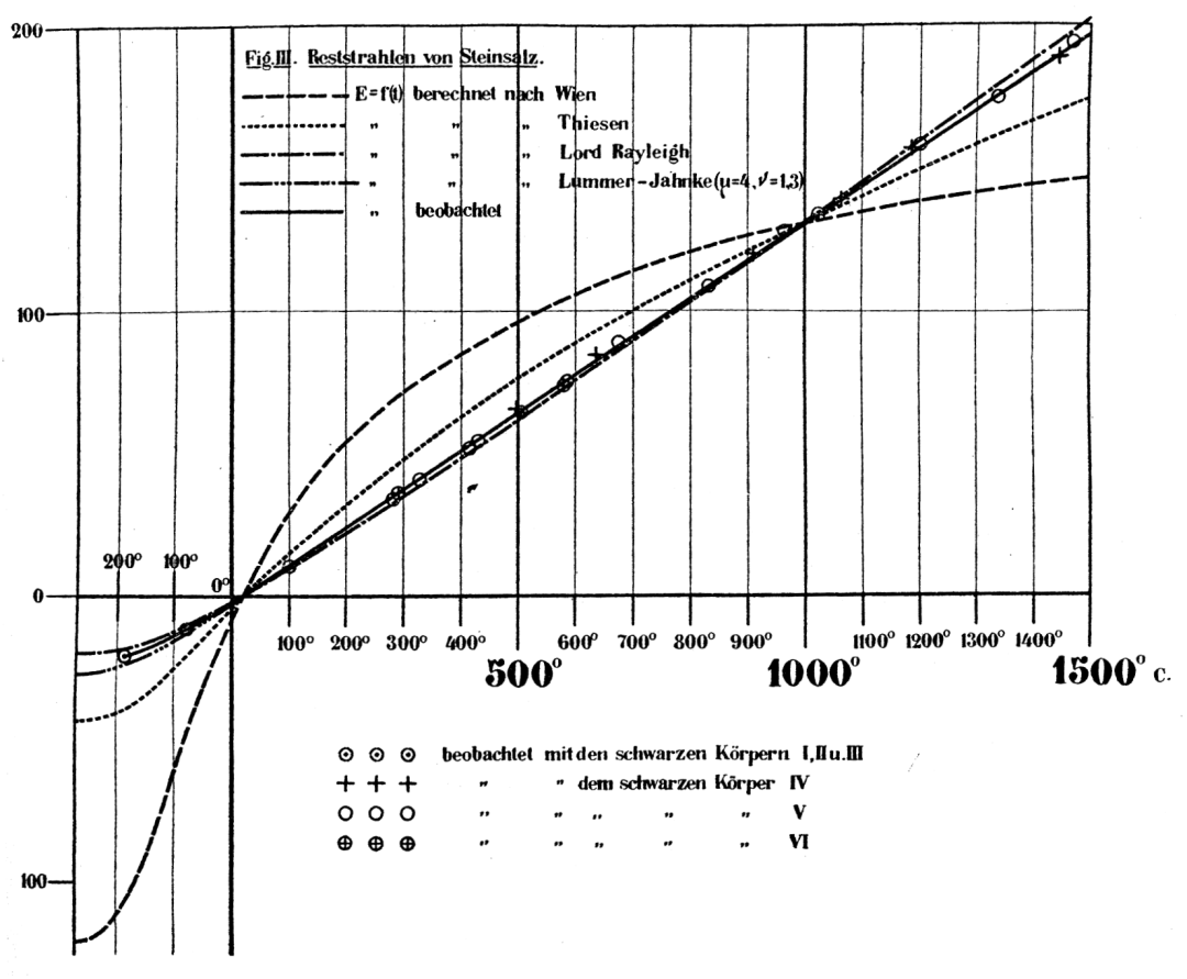 中国物理学会期刊网