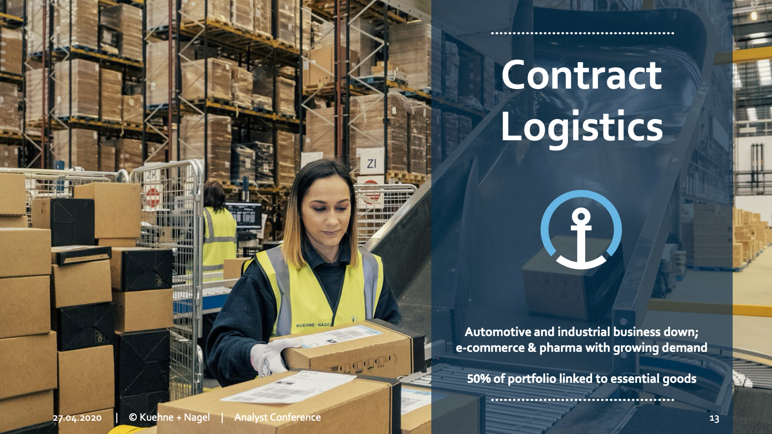 一季度业绩出炉：全球最大货代下降24%，中国最大货代重挫50~60%，未来几个月将面临更大的挑战！