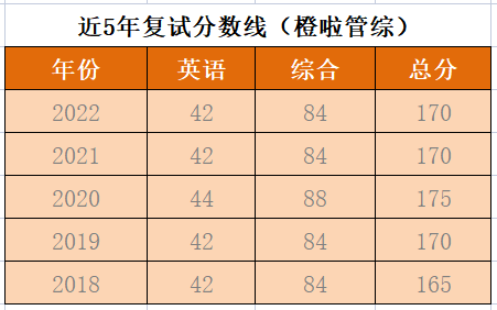 西安民办三本院校排名_西安大专院校排名_西安三本院校排名2016